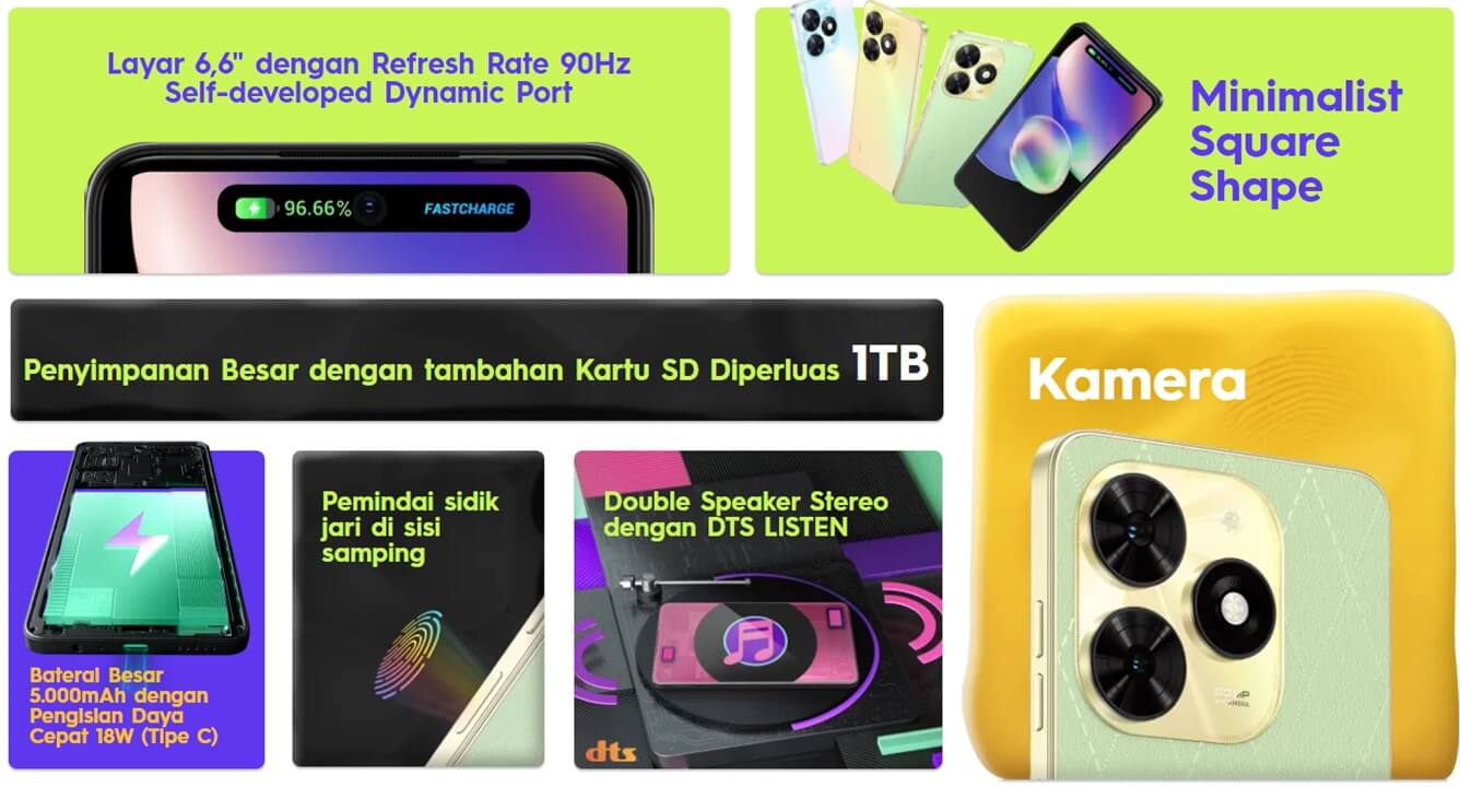 Tecno SPARK 20C Harga Resmi